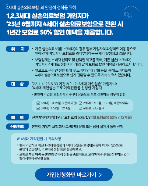 4세대 실손 할인