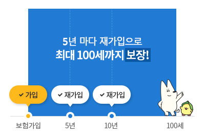 15년 마다 재가입으로 최대 100세까지 보장! 가입 보험가입 재가입 15년 재가입 30년 100세