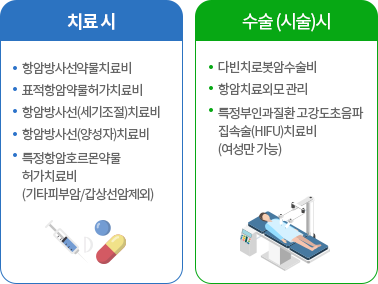 하단 내용 참조