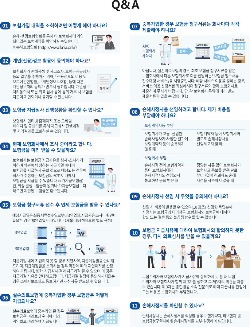 Q&A 이미지