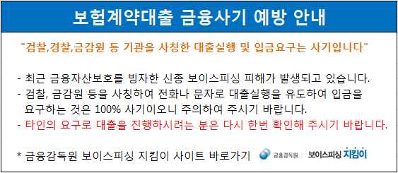 보험계약대출금융사기 예방안내  '검찰 ,경찰, 금감원 등 기관을 사칭한 대출 실행 및 입금요구는 사기입니다. 
						최근 금융자산보호를  빙자한 신종 보이스 피싱 피해가 발생되고 있습니다. -검찰, 금감원 등을 사칭하여 전화나 문자로 대출실행을 유도하여 입금을 요구하는 것은 100% 사기이오니 주의하여 주시기 바랍니다. -타인의 요구로 대출을 진행하시려는 분은 다시 한번 확인해 주시기 바랍니다. *금융감독원 보이스피싱 지킴이 사이트바로가기 제공  금융감독원이미지 보이스피싱지킴이 이미지'