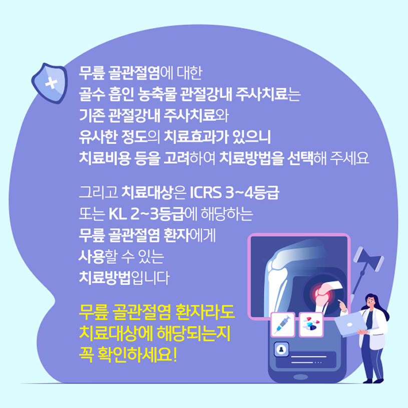 무릎 골관절염에 대한 골수 흡인 농축물 관절강내 주사치료는 기존 관절강내 주사치료와 유사한 정도의 치료효과가 있으니 치료비용 등을 고려하여 치료방법을 선택해 주세요. 그리고 치료대상은 ICRS 3~4등급 또는 KL 2~3등급에 해당하는 무릎 골관절염 환자에게 사용할 수 있는 치료방법입니다. 무릎 골관절염 환자라도 치료대상에 해당되는지 꼭 확인하세요!