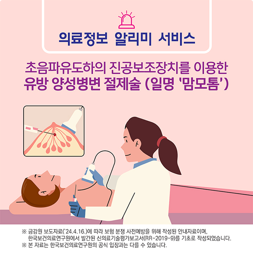 의료정보 알리미 서비스/초음파유도하의 진공보조장치를 이용한 유방 양성병변 절제술(일명'맘모톰')/※금감원 보도자료('24.4.16.)에 따라 보험 분쟁 사전예방을 위해 작성된 안내자료이며, 한국보건의료연구원에서 발간된 신의료기술평가보고서(RR-2019-9)를 기초로 작성되었습니다.※본자료는 한국보건의료연구원의 공식입장과는 다를 수 있습니다.