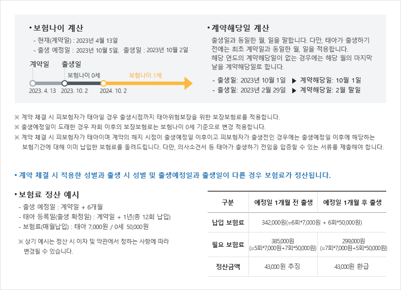 아래의 내용을 참고바랍니다.