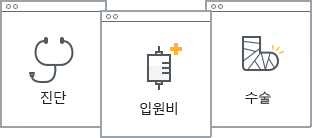 진단, 입원비, 수술
