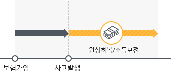 설명 관련 이미지