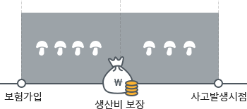 설명 관련 이미지