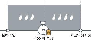 설명 관련 이미지